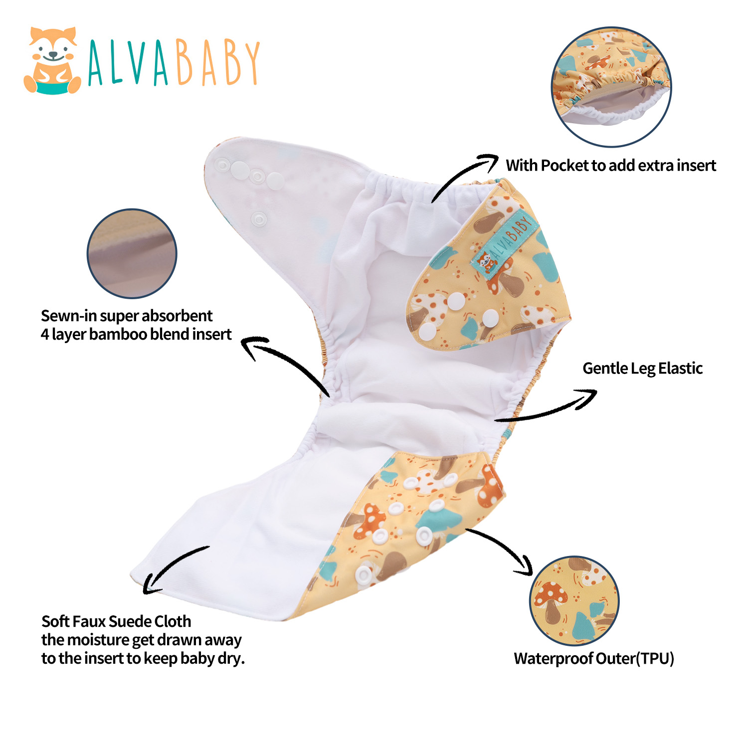 U Pick ALVABABY All in one ผ้า - Pampers Diaper Premium Care บทวิจารณ์และราคา
