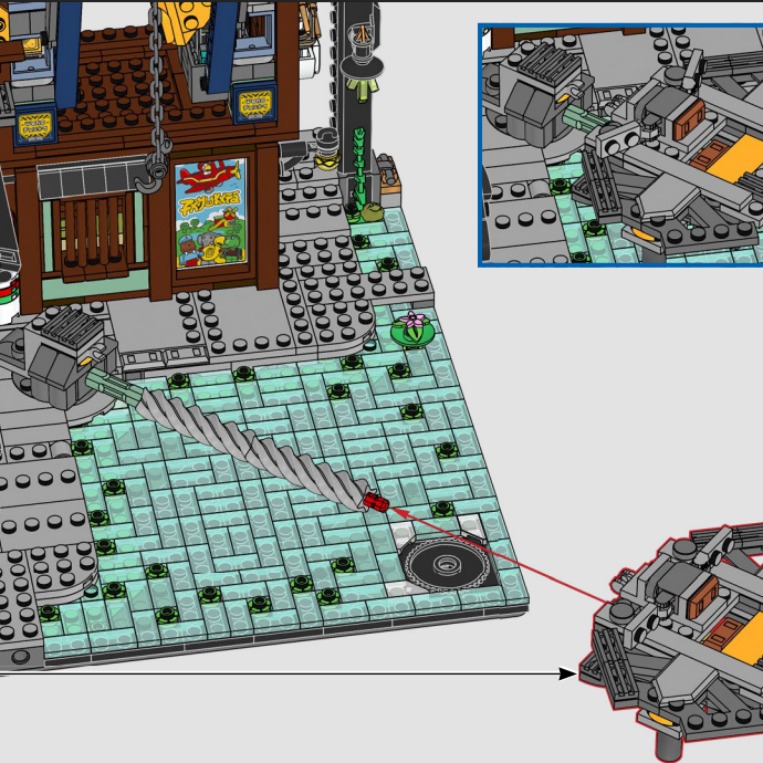 ชุดบล็อกสร้างโรงงานซ่อมหุ่นยนต - Lego Set Technic บทวิจารณ์และราคา